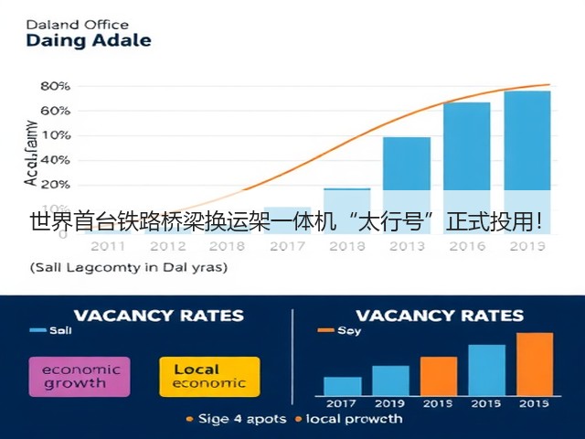 世界首台铁路桥梁换运架一体机“太行号”正式投用！(图1)