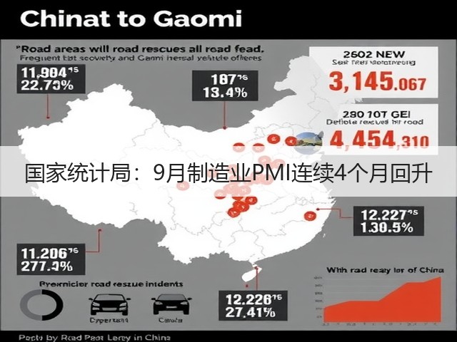 国家统计局:9月制造业PMI连续4个月回升(图1) 国家统计局:9月制造业PMI连续4个月回升(图1)