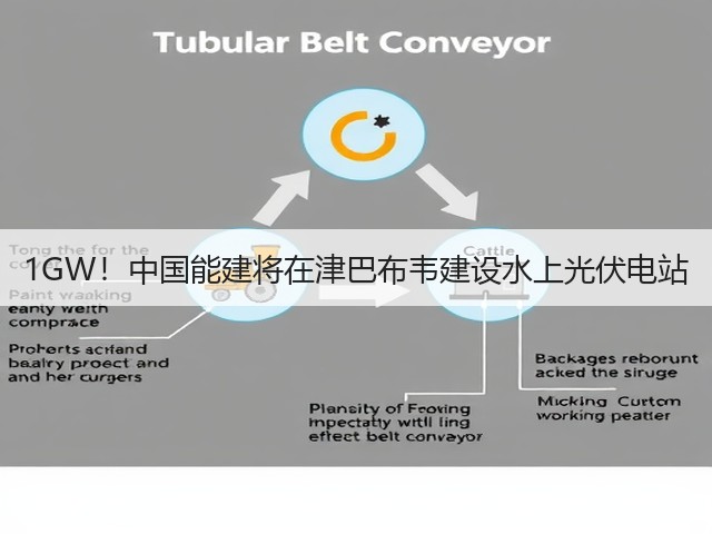 1GW!中国能建将在津巴布韦建设水上光伏电站(图1) 1GW!中国能建将在津巴布韦建设水上光伏电站(图1)