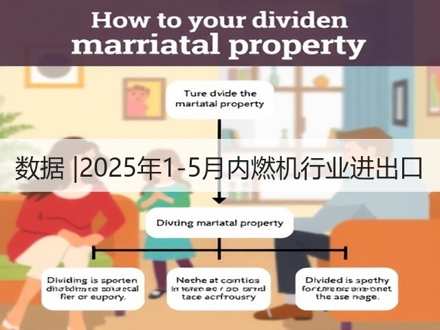 数据 |2025年1-5月内燃机行业进出口(图3) 数据 |2025年1-5月内燃机行业进出口(图3)