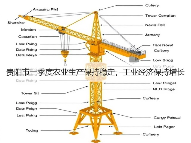 贵阳市一季度农业生产保持稳定,工业经济保持增长(图1) 贵阳市一季度农业生产保持稳定,工业经济保持增长(图1)