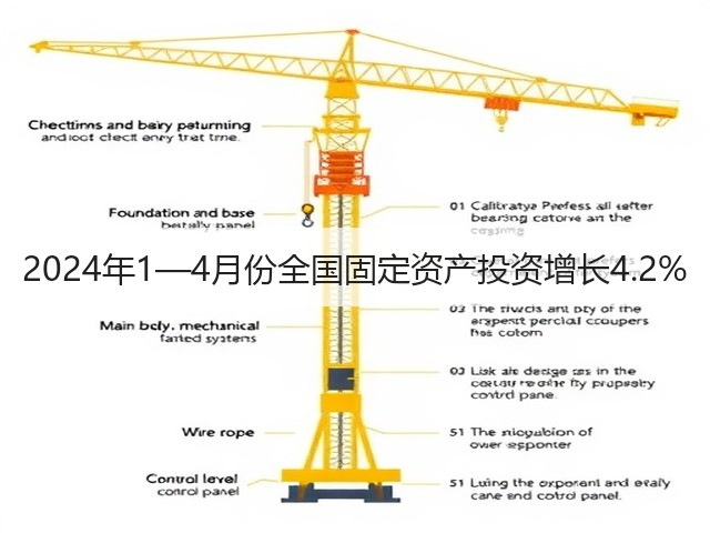 2024年1—4月份全国固定资产投资增长4.2%(图1) 2024年1—4月份全国固定资产投资增长4.2%(图1)