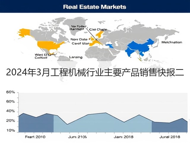 2024年3月工程机械行业主要产品销售快报二(图2) 2024年3月工程机械行业主要产品销售快报二(图2)