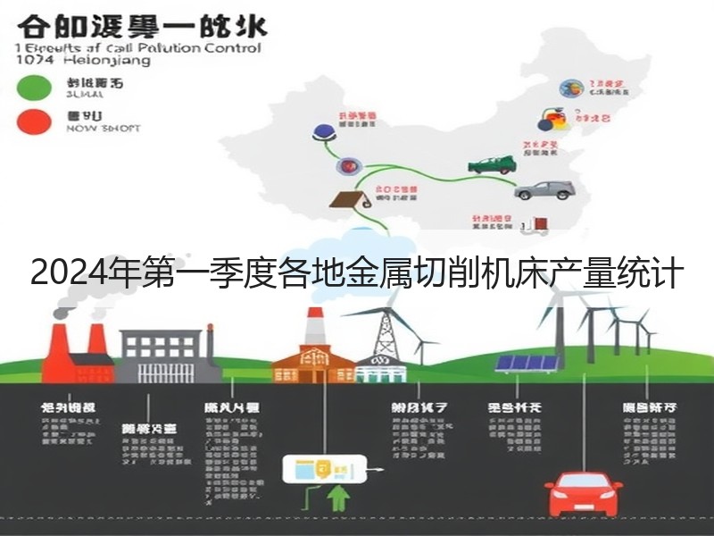 2024年第一季度各地金属切削机床产量统计