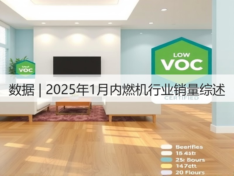 数据 | 2025年1月内燃机行业销量综述