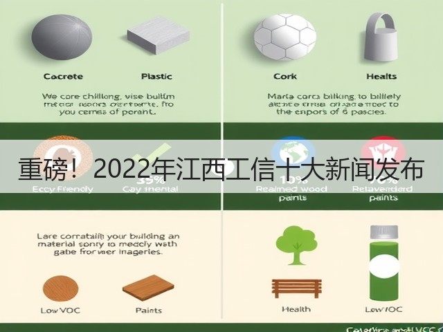 重磅!2022年江西工信十大新闻发布(图1) 重磅!2022年江西工信十大新闻发布(图1)