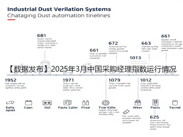 【数据发布】2025年3月中国采购经理指数运行情况(图2) 【数据发布】2025年3月中国采购经理指数运行情况(图2)