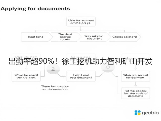 出勤率超90%!徐工挖机助力智利矿山开发(图3) 出勤率超90%!徐工挖机助力智利矿山开发(图3)