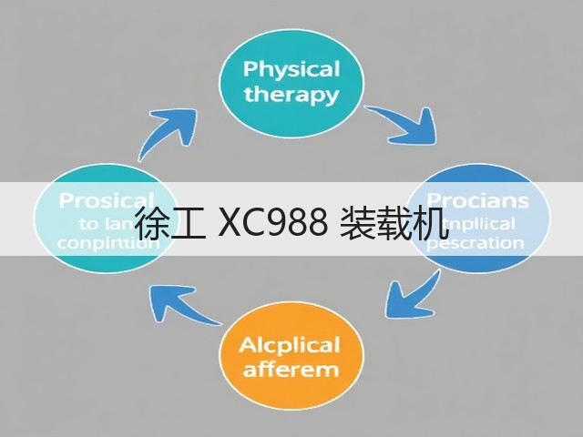 徐工 XC988 装载机(图1) 徐工 XC988 装载机(图1)