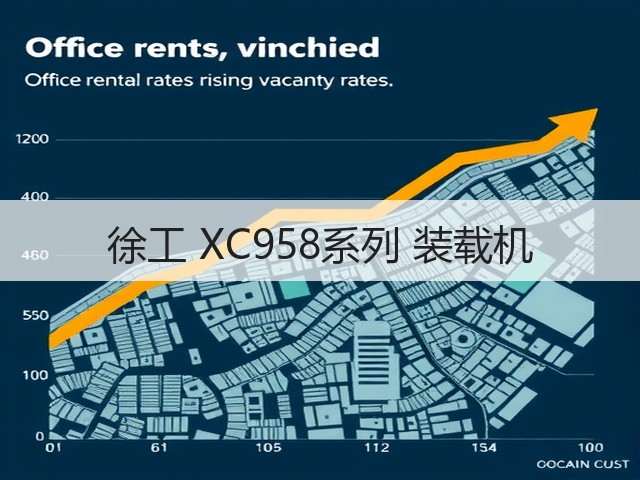徐工 XC958系列 装载机(图3)