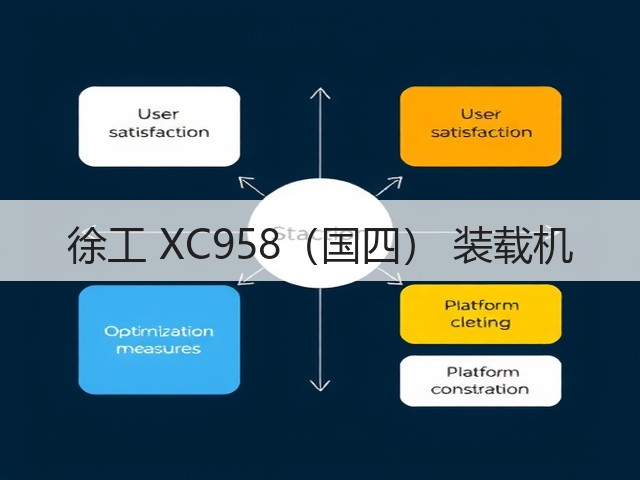 徐工 XC958(国四) 装载机(图3) 徐工 XC958(国四) 装载机(图3)