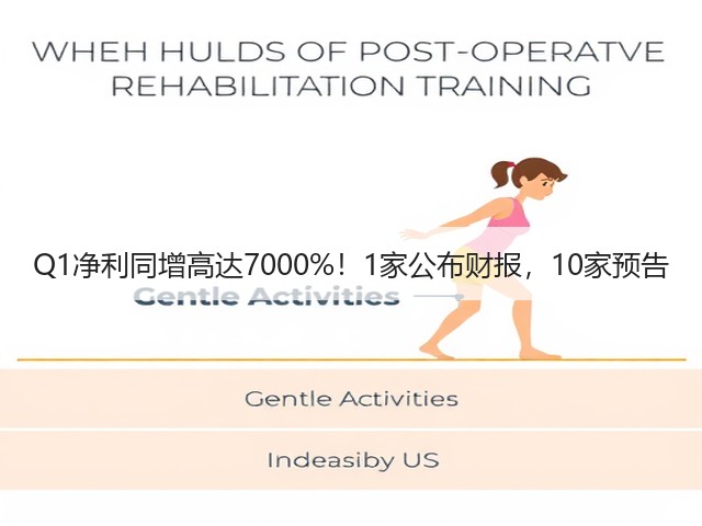 Q1净利同增高达7000%!1家公布财报,10家预告(图1) Q1净利同增高达7000%!1家公布财报,10家预告(图1)