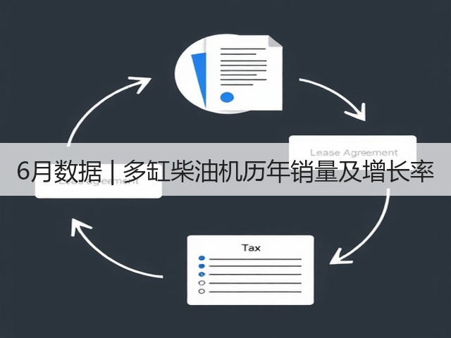 6月数据 | 多缸柴油机历年销量及增长率(图2)
