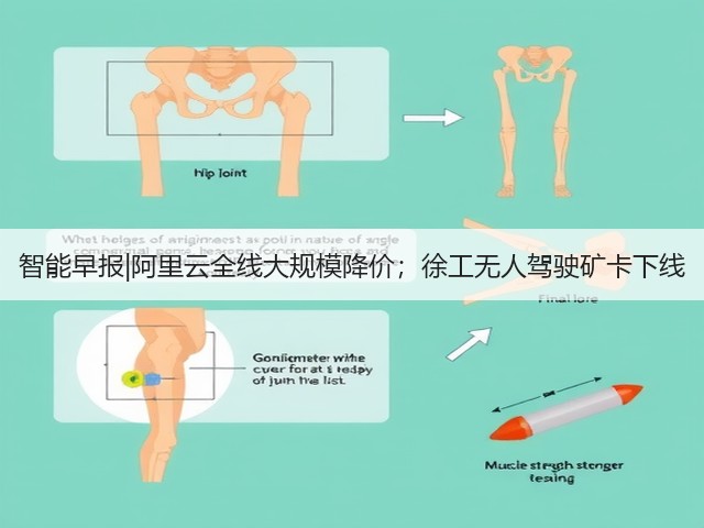智能早报|阿里云全线大规模降价;徐工无人驾驶矿卡下线(图3) 智能早报|阿里云全线大规模降价;徐工无人驾驶矿卡下线(图3)