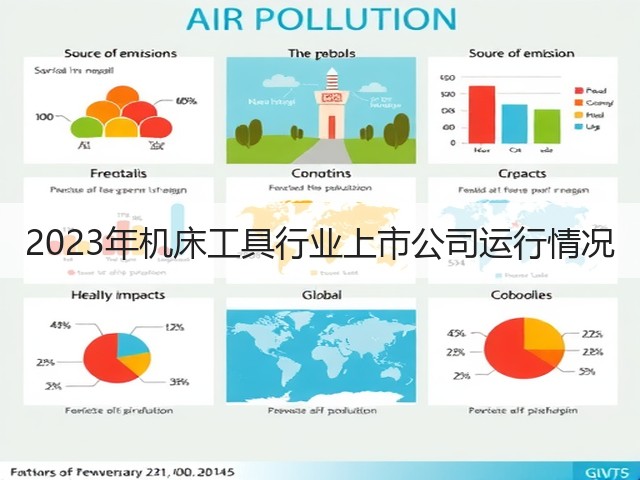 2023年机床工具行业上市公司运行情况(图1) 2023年机床工具行业上市公司运行情况(图1)