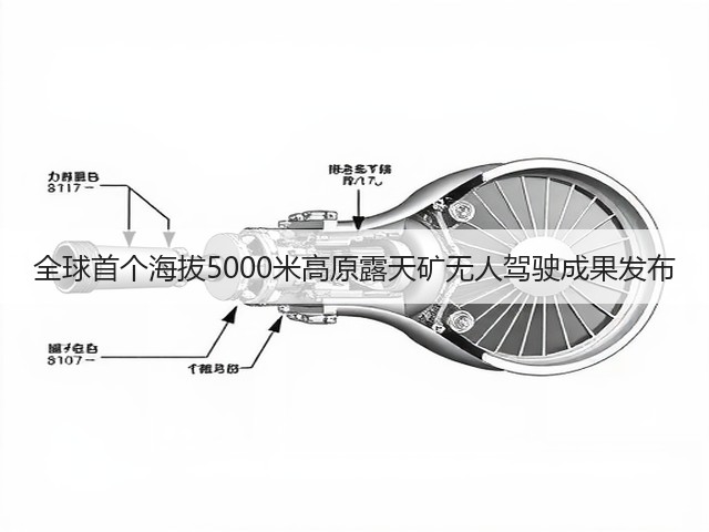 全球首个海拔5000米高原露天矿无人驾驶成果发布(图3)