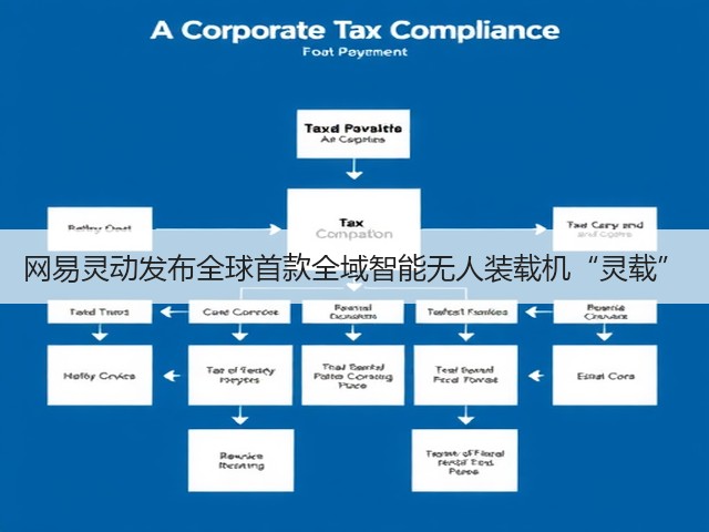 网易灵动发布全球首款全域智能无人装载机“灵载”(图2)