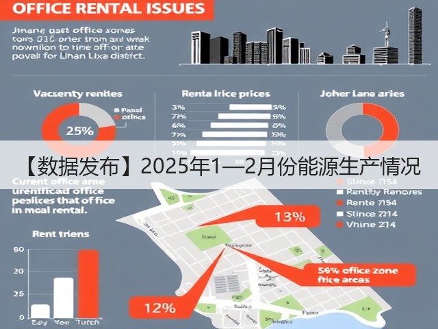 【数据发布】2025年1—2月份能源生产情况(图1)