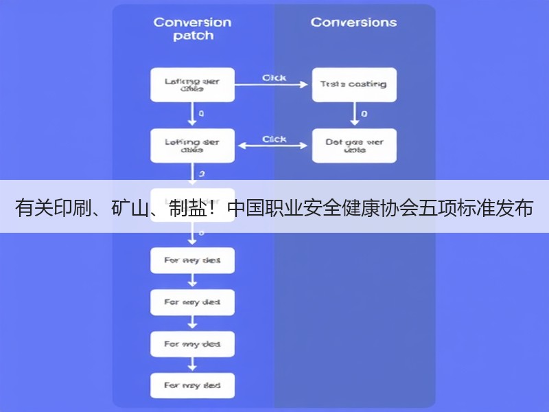 有关印刷、矿山、制盐！中国职业安全健康协会五项标准发布