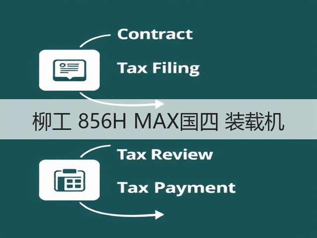 柳工 856H MAX国四 装载机(图2) 柳工 856H MAX国四 装载机(图2)