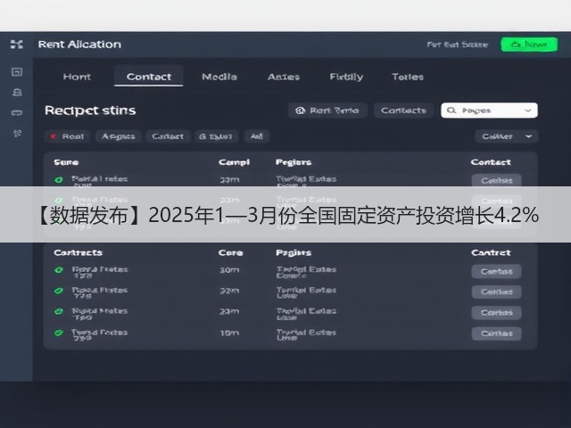 【数据发布】2025年1—3月份全国固定资产投资增长4.2%(图2) 【数据发布】2025年1—3月份全国固定资产投资增长4.2%(图2)