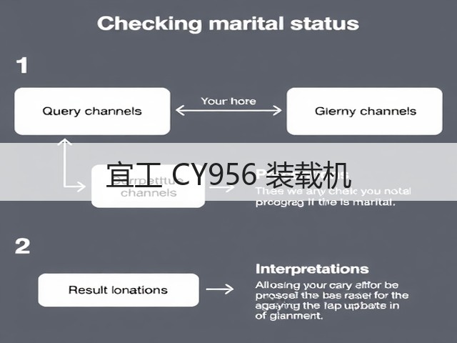 宜工 CY956 装载机(图2) 宜工 CY956 装载机(图2)