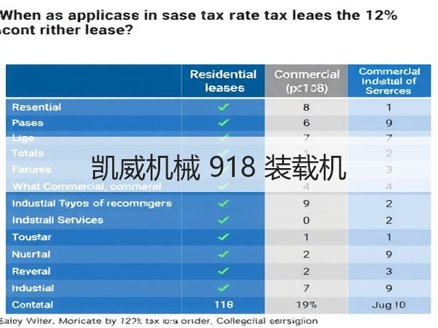 凯威机械 918 装载机(图1) 凯威机械 918 装载机(图1)