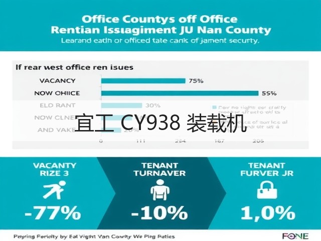 宜工 CY938 装载机(图1)