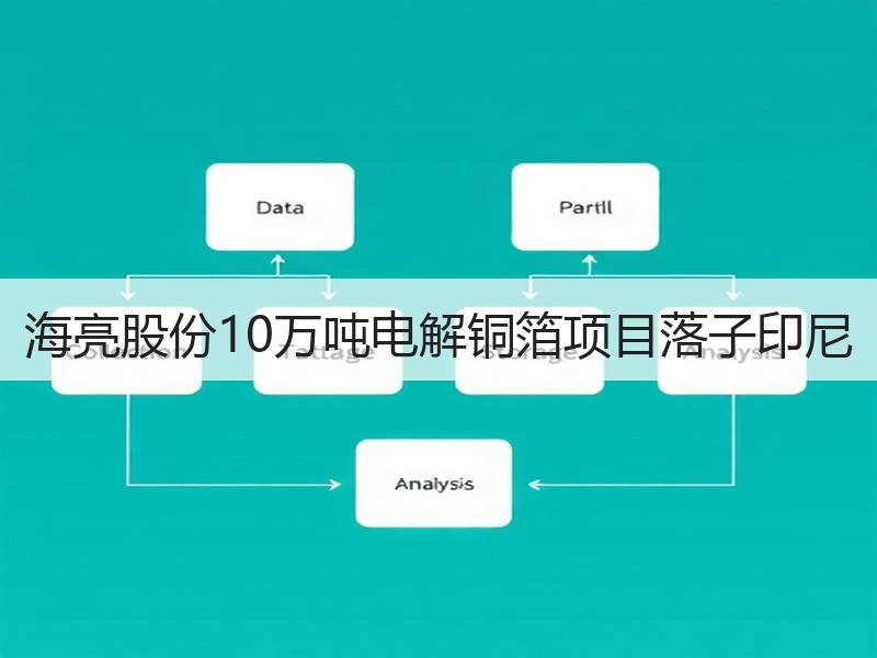 海亮股份10万吨电解铜箔项目落子印尼 海亮股份10万吨电解铜箔项目落子印尼