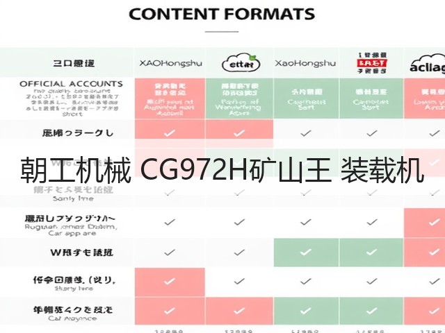 朝工机械 CG972H矿山王 装载机(图3)