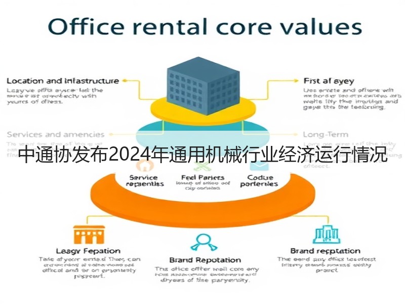 中通协发布2024年通用机械行业经济运行情况