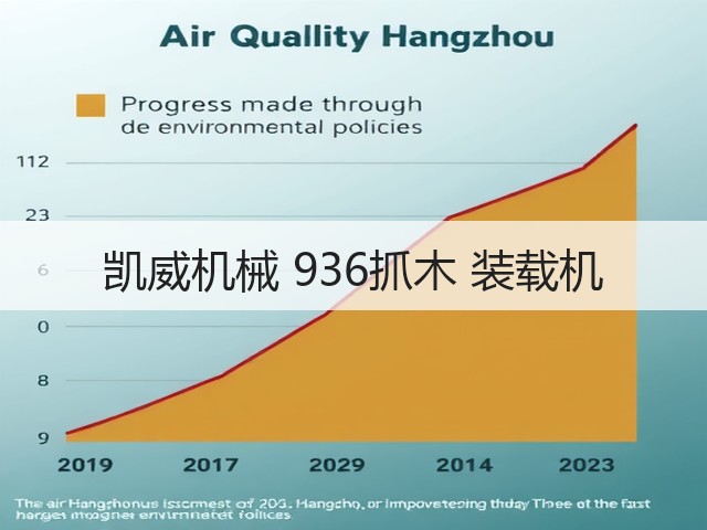 凯威机械 936抓木 装载机(图1) 凯威机械 936抓木 装载机(图1)