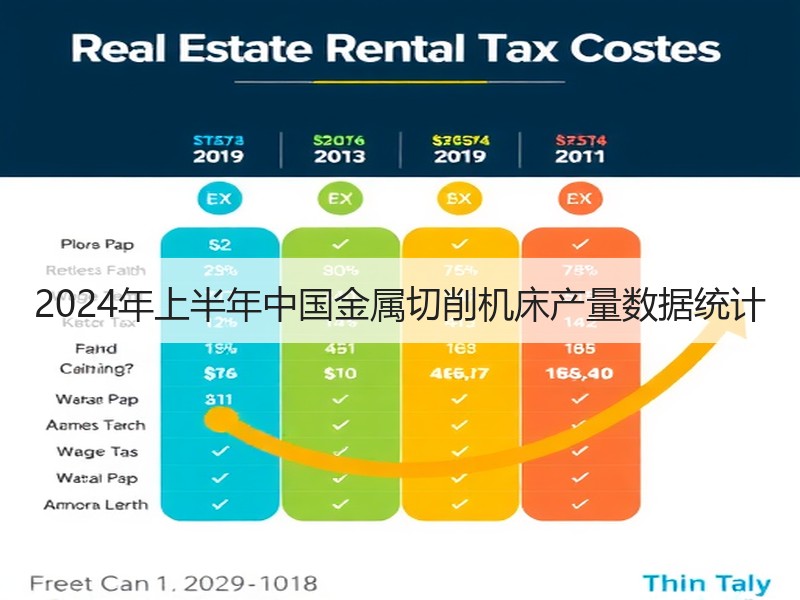 2024年上半年中国金属切削机床产量数据统计 2024年上半年中国金属切削机床产量数据统计