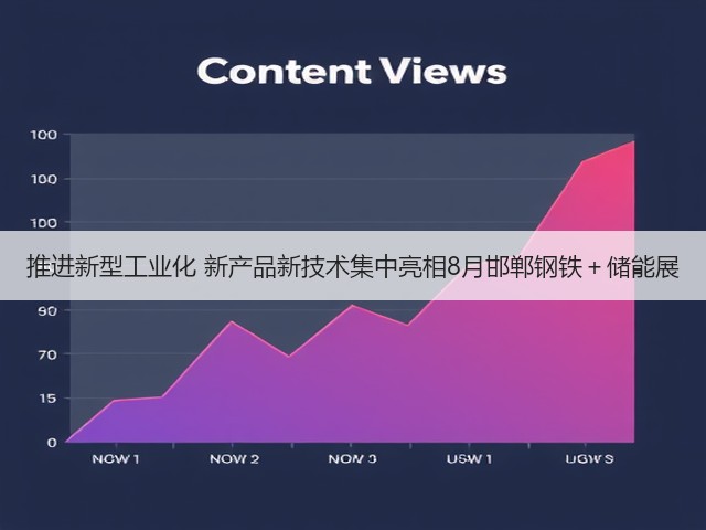 推进新型工业化 新产品新技术集中亮相8月邯郸钢铁+储能展(图1) 推进新型工业化 新产品新技术集中亮相8月邯郸钢铁+储能展(图1)
