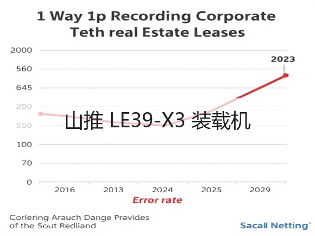 山推 LE39-X3 装载机(图3) 山推 LE39-X3 装载机(图3)