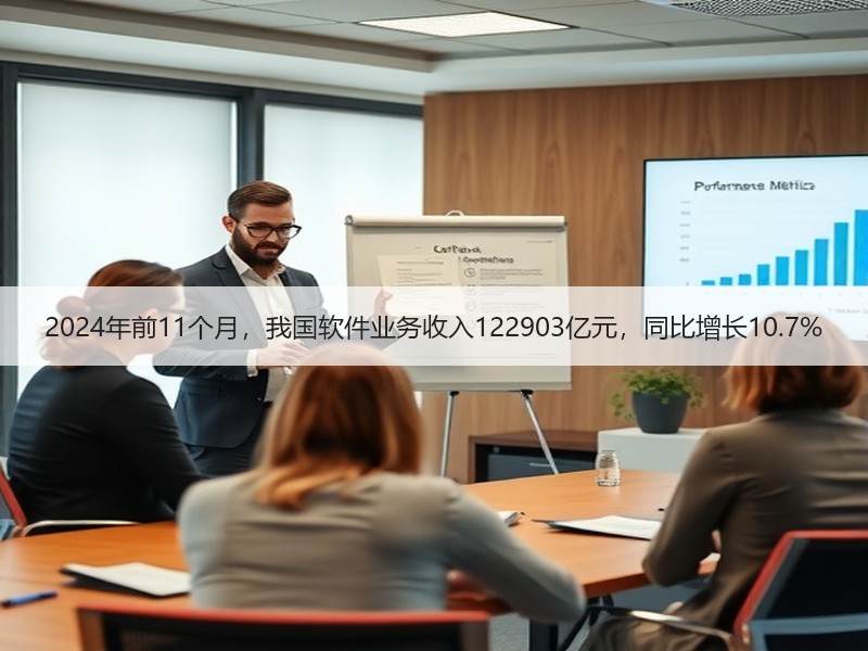 2024年前11个月,我国软件业务收入122903亿元,同比增长10.7% 2024年前11个月,我国软件业务收入122903亿元,同比增长10.7%