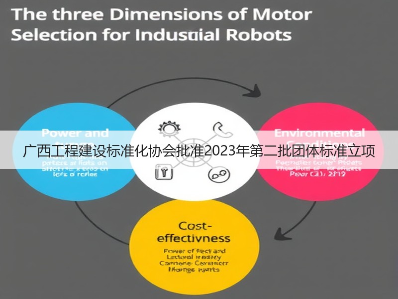 广西工程建设标准化协会批准2023年第二批团体标准立项 广西工程建设标准化协会批准2023年第二批团体标准立项