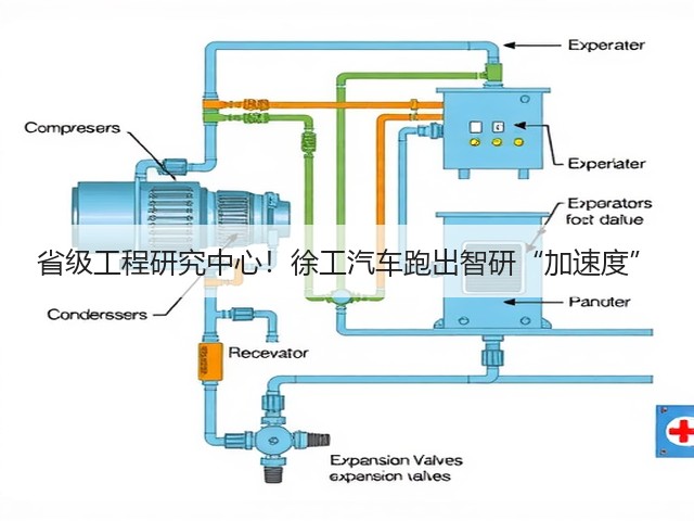 省级工程研究中心！徐工汽车跑出智研“加速度”(图2)