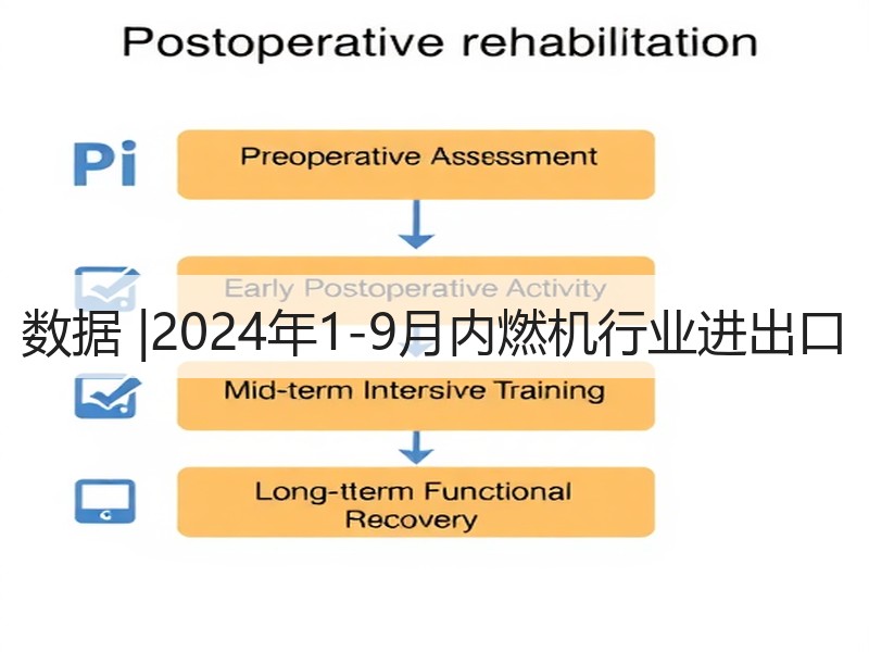 数据 |2024年1-9月内燃机行业进出口 数据 |2024年1-9月内燃机行业进出口