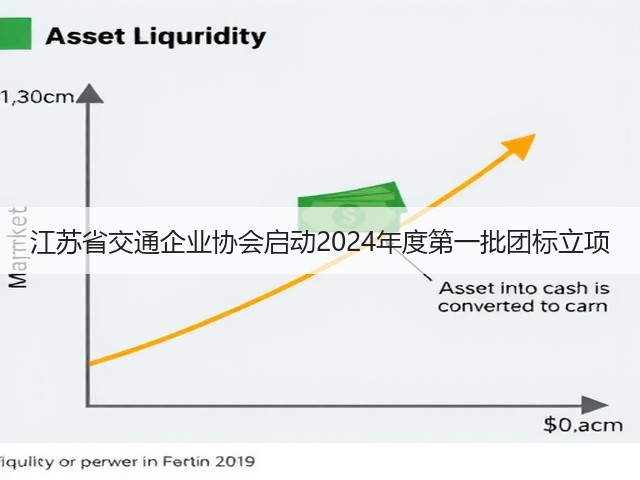 江苏省交通企业协会启动2024年度第一批团标立项(图1)