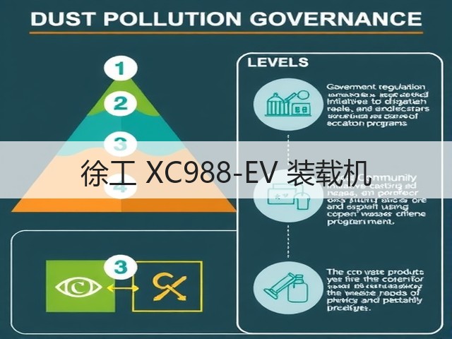 徐工 XC988-EV 装载机(图2) 徐工 XC988-EV 装载机(图2)