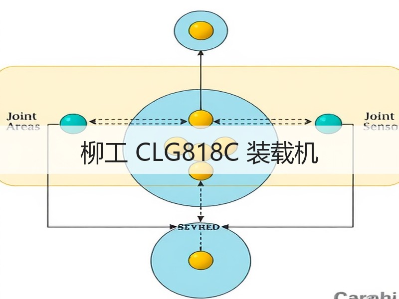 柳工 CLG818C 装载机