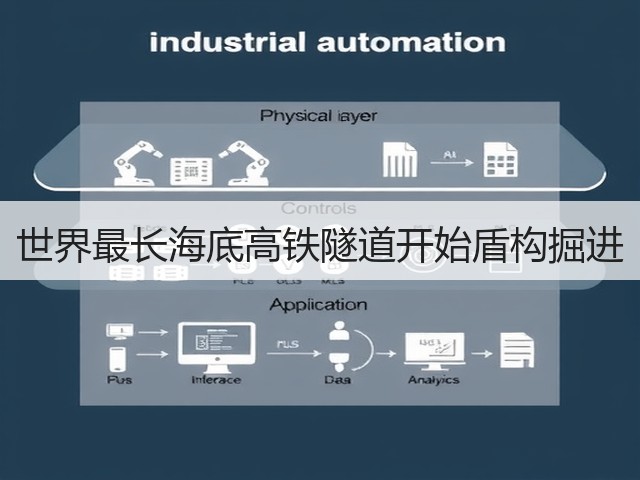 世界最长海底高铁隧道开始盾构掘进(图3)