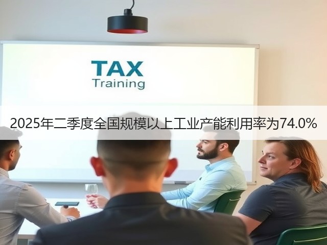 2025年二季度全国规模以上工业产能利用率为74.0%(图3) 2025年二季度全国规模以上工业产能利用率为74.0%(图3)