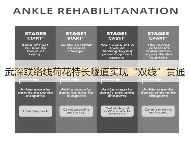 武深联络线荷花特长隧道实现“双线”贯通(图1) 武深联络线荷花特长隧道实现“双线”贯通(图1)