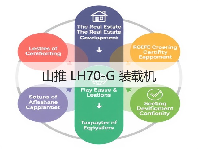 山推 LH70-G 装载机(图1) 山推 LH70-G 装载机(图1)
