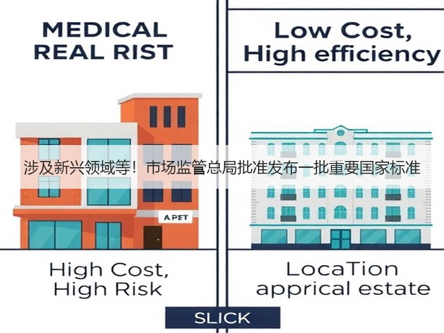 涉及新兴领域等!市场监管总局批准发布一批重要国家标准(图2) 涉及新兴领域等!市场监管总局批准发布一批重要国家标准(图2)