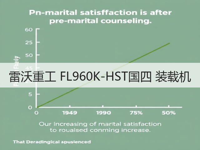雷沃重工 FL960K-HST国四 装载机(图1) 雷沃重工 FL960K-HST国四 装载机(图1)