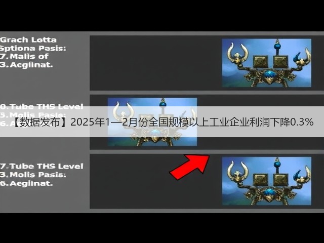 【数据发布】2025年1—2月份全国规模以上工业企业利润下降0.3%(图1) 【数据发布】2025年1—2月份全国规模以上工业企业利润下降0.3%(图1)