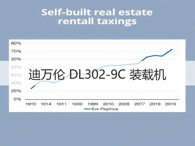 迪万伦 DL302-9C 装载机(图1) 迪万伦 DL302-9C 装载机(图1)